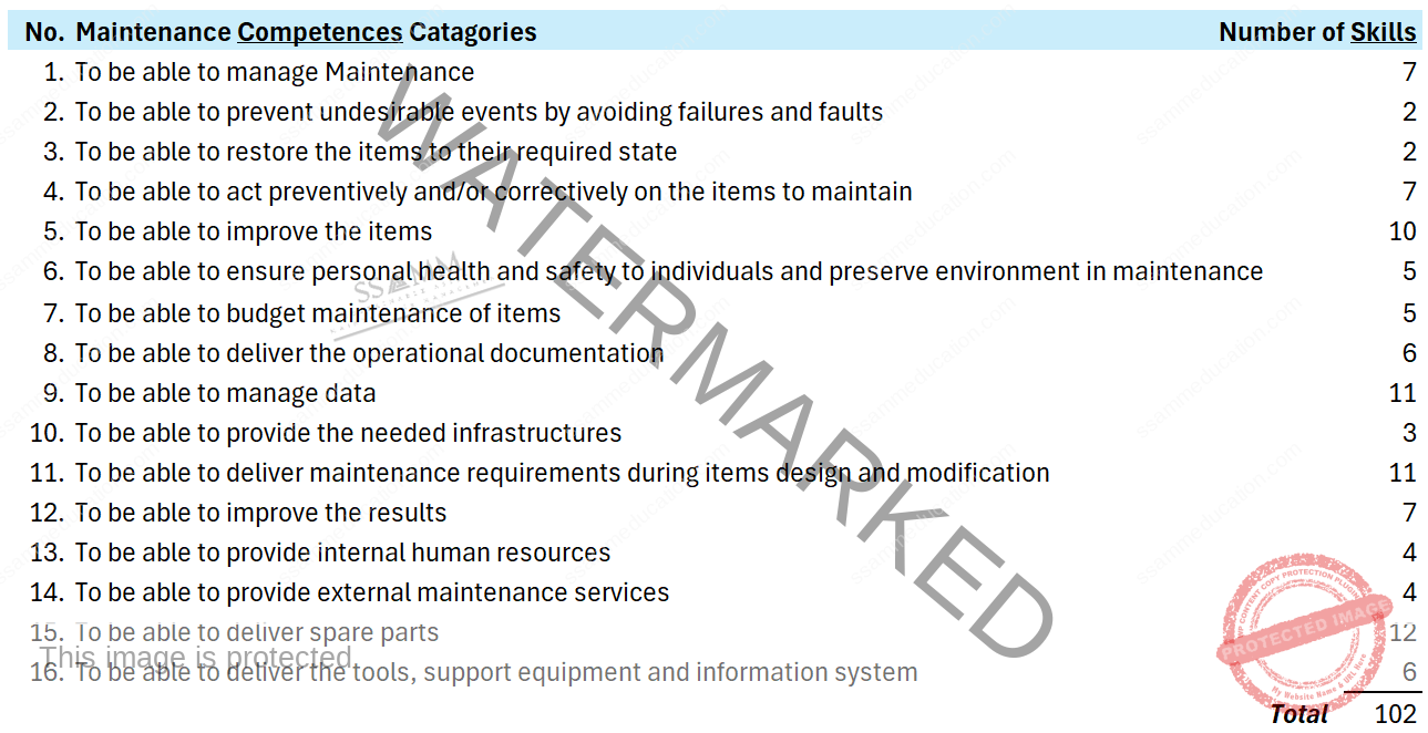 Aantallen-competenties-V0.1