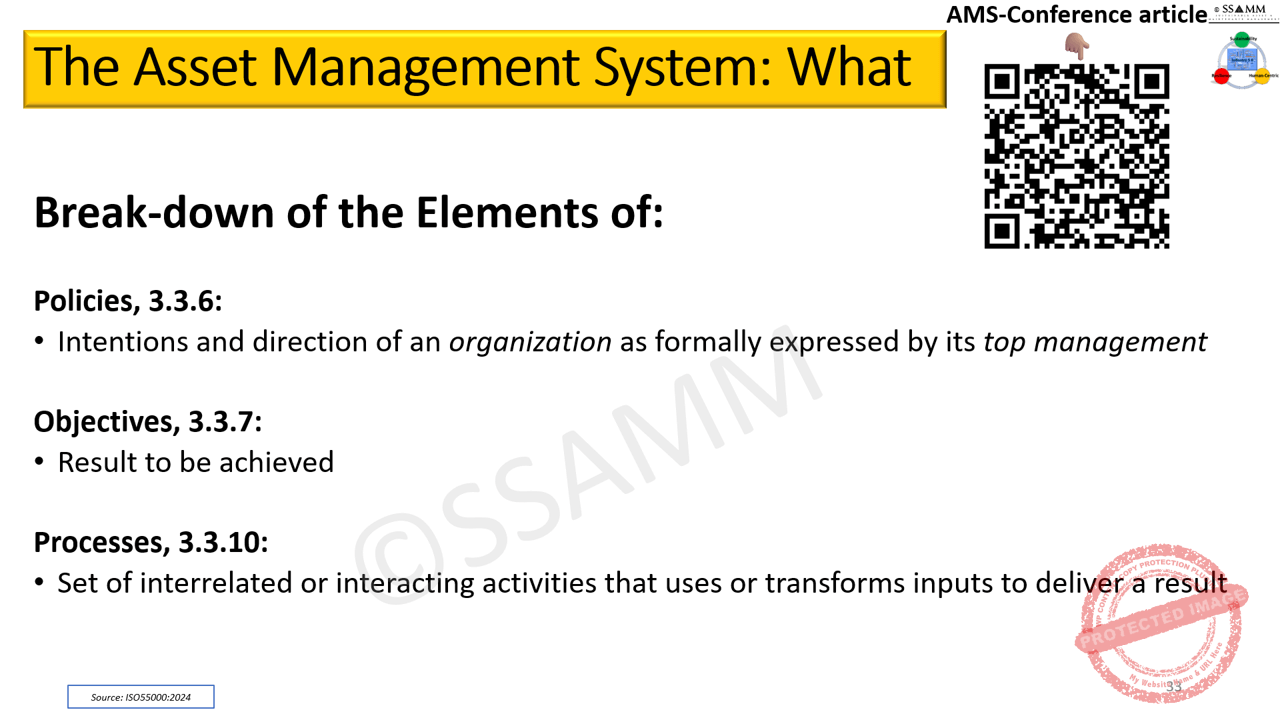 3.-AMS-Workshop-Break-Down-0.2