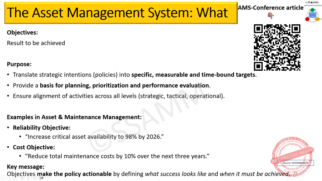 5.-AMS-Workshop-Break-Down-0.4
