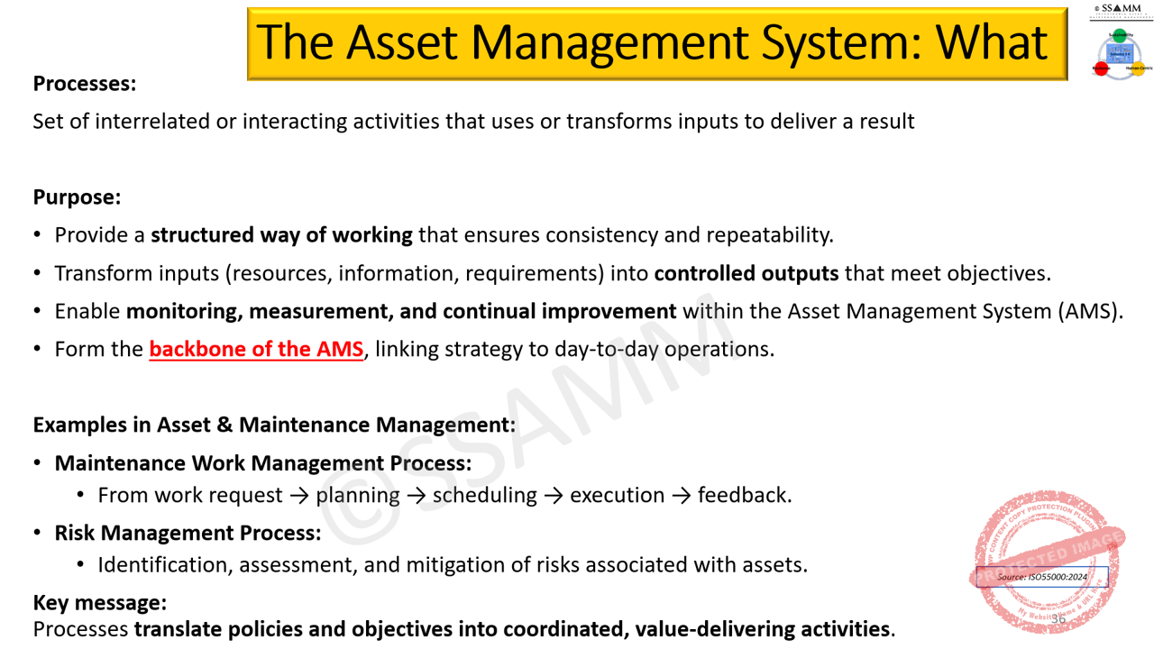 6.-AMS-Workshop-Break-Down-0.5