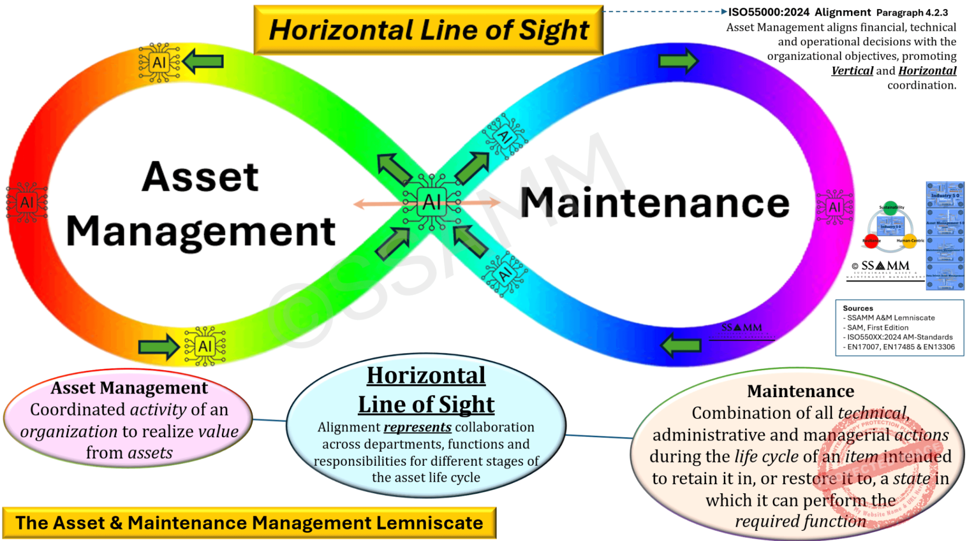 Lemniscate-Horizontal-V0.1-Gecomprimeerd