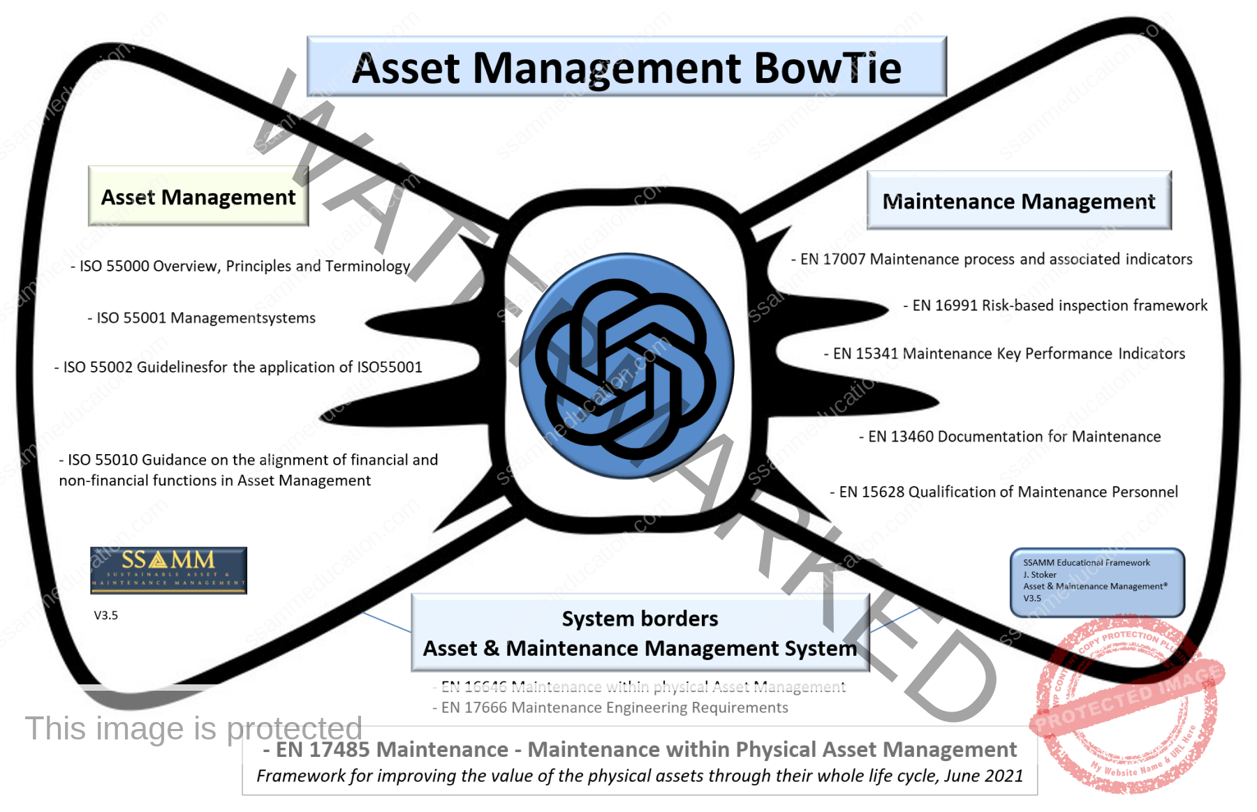 BowTie-V3.5-