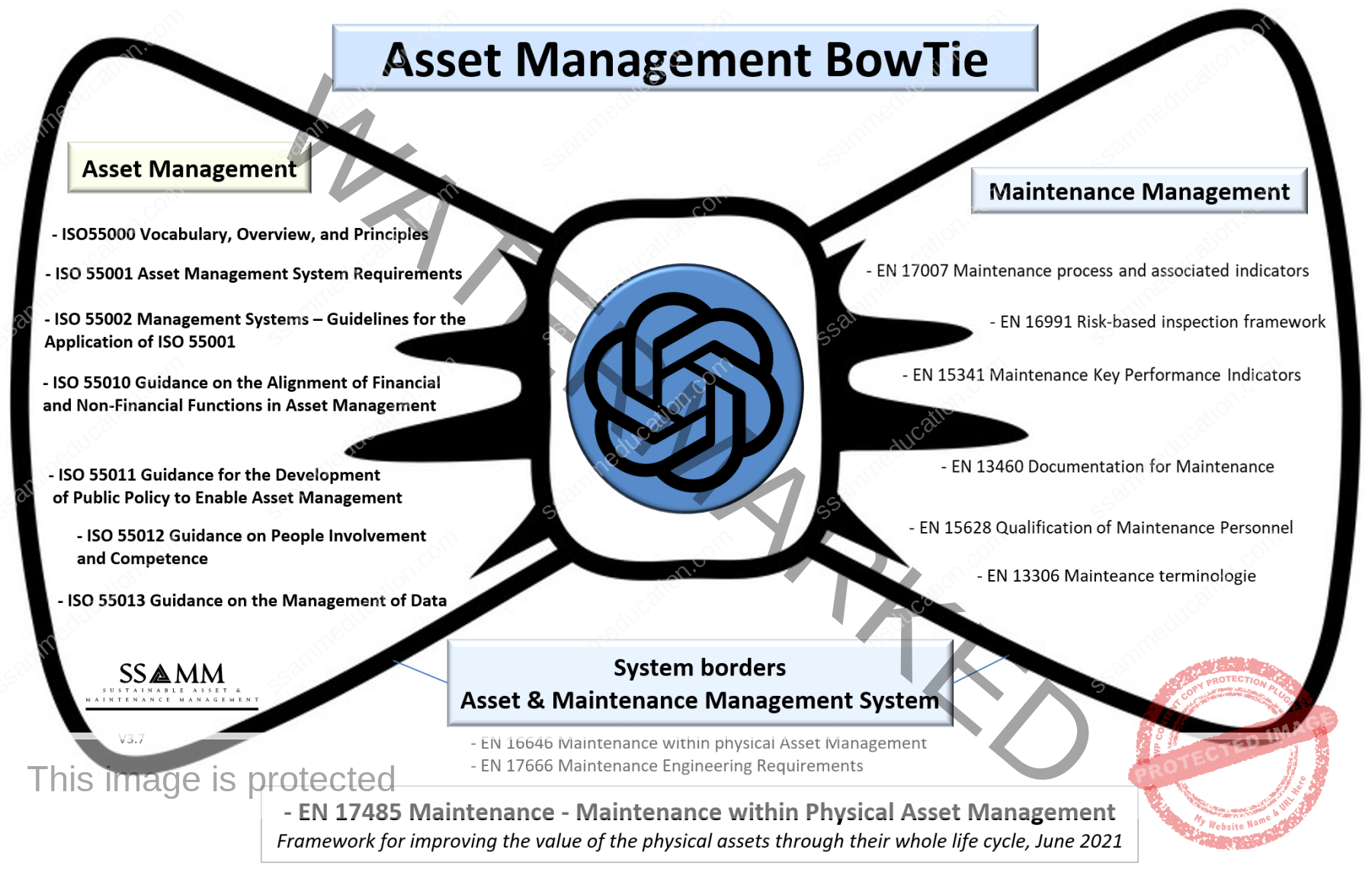 BowTie-V3.7-Gecomprimeerd