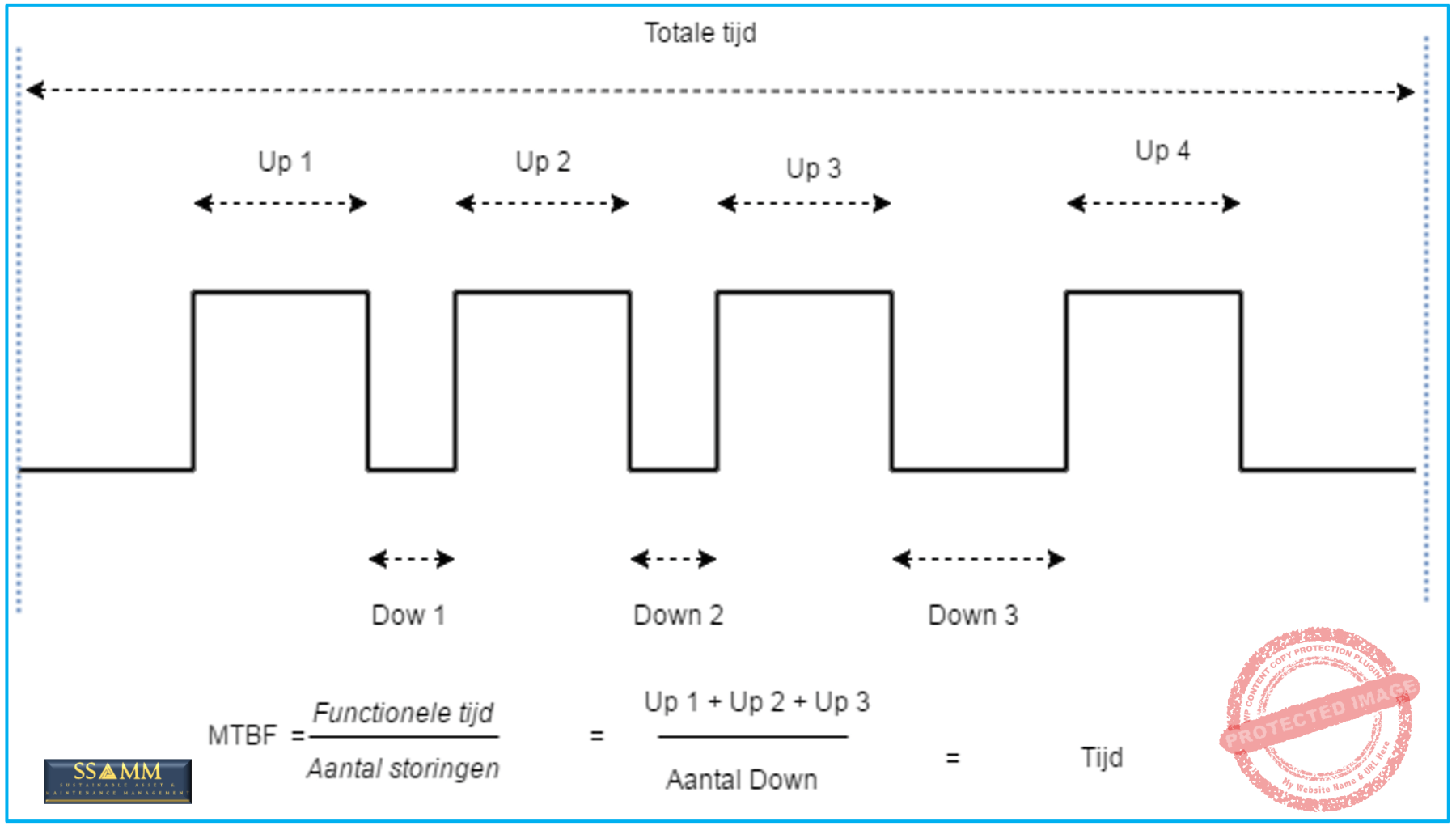 10.-MTBF-1.0