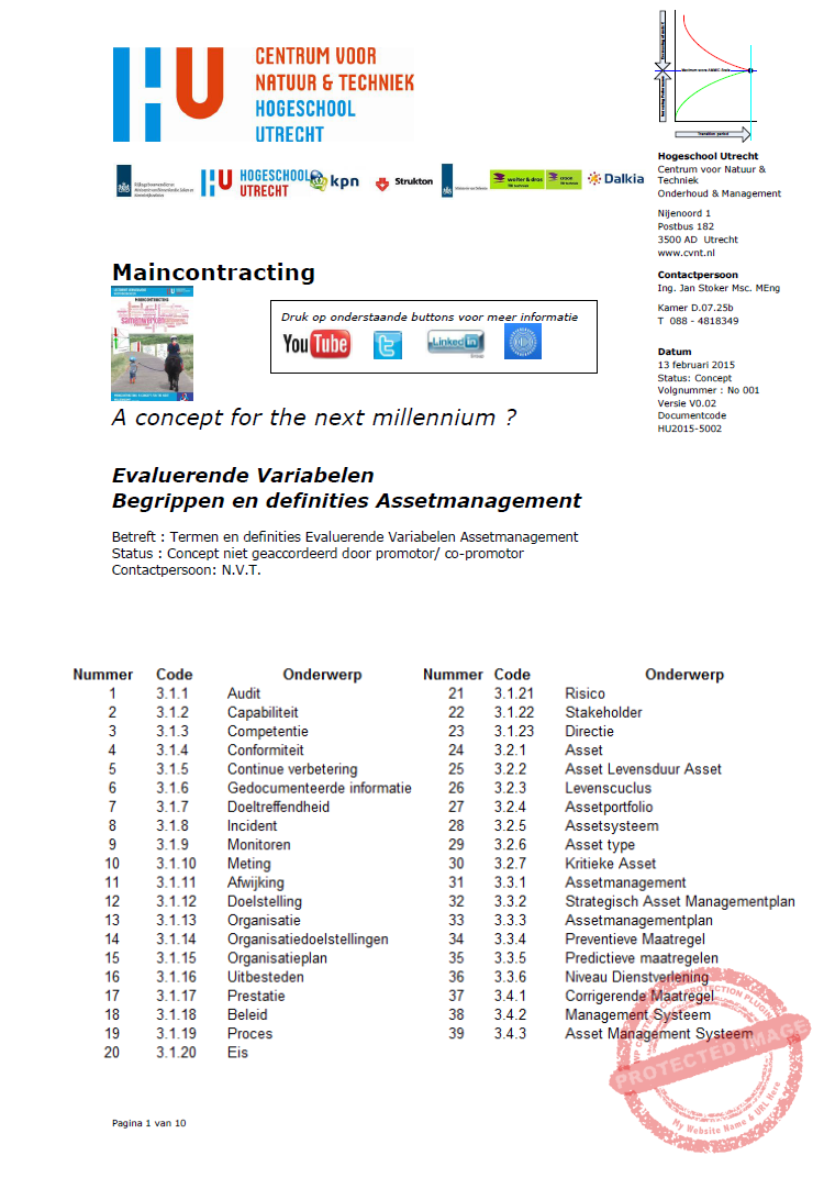 Fig.-1-Evaluating-Variable
