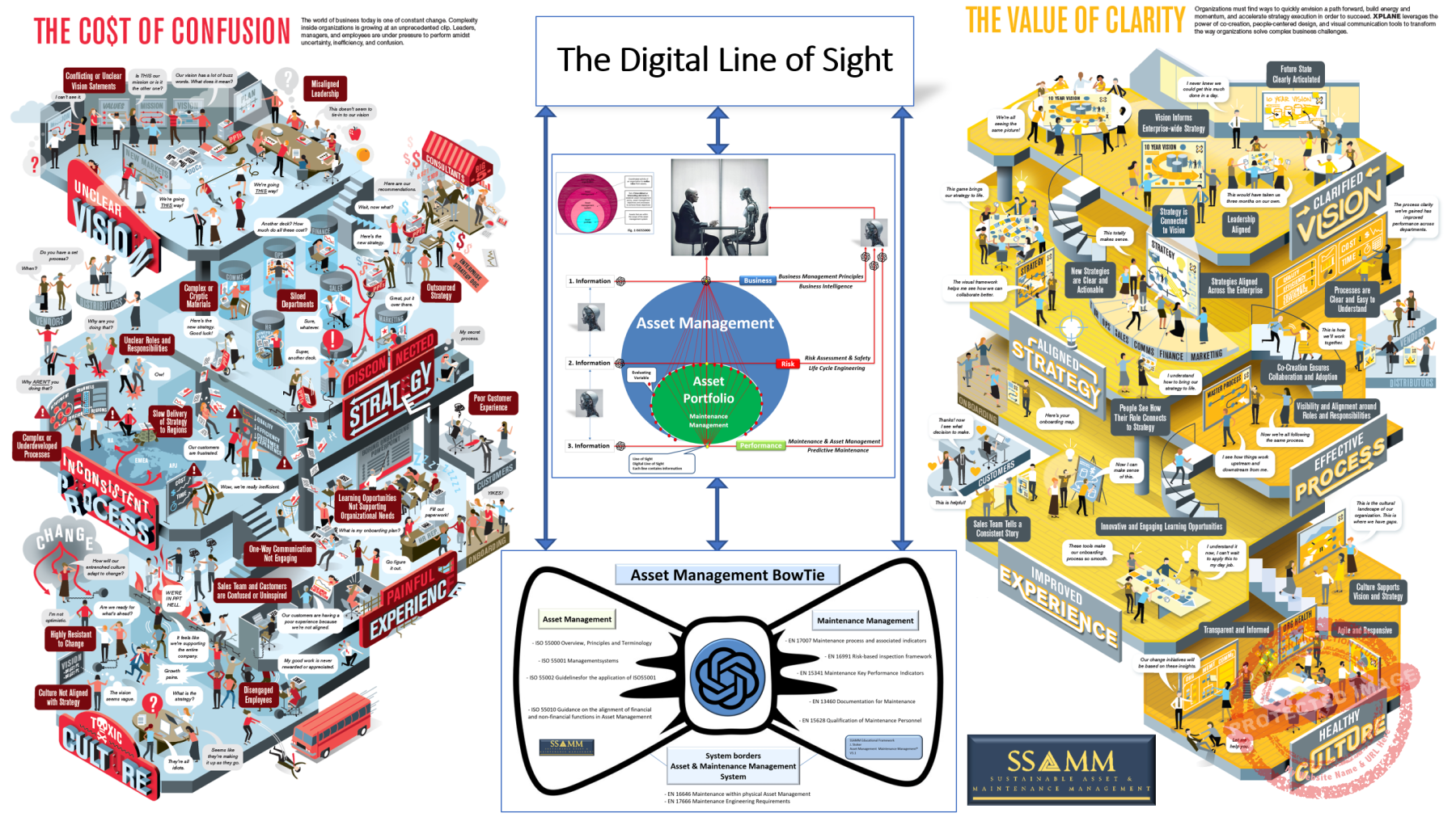 Figure-Line-of-Sight-