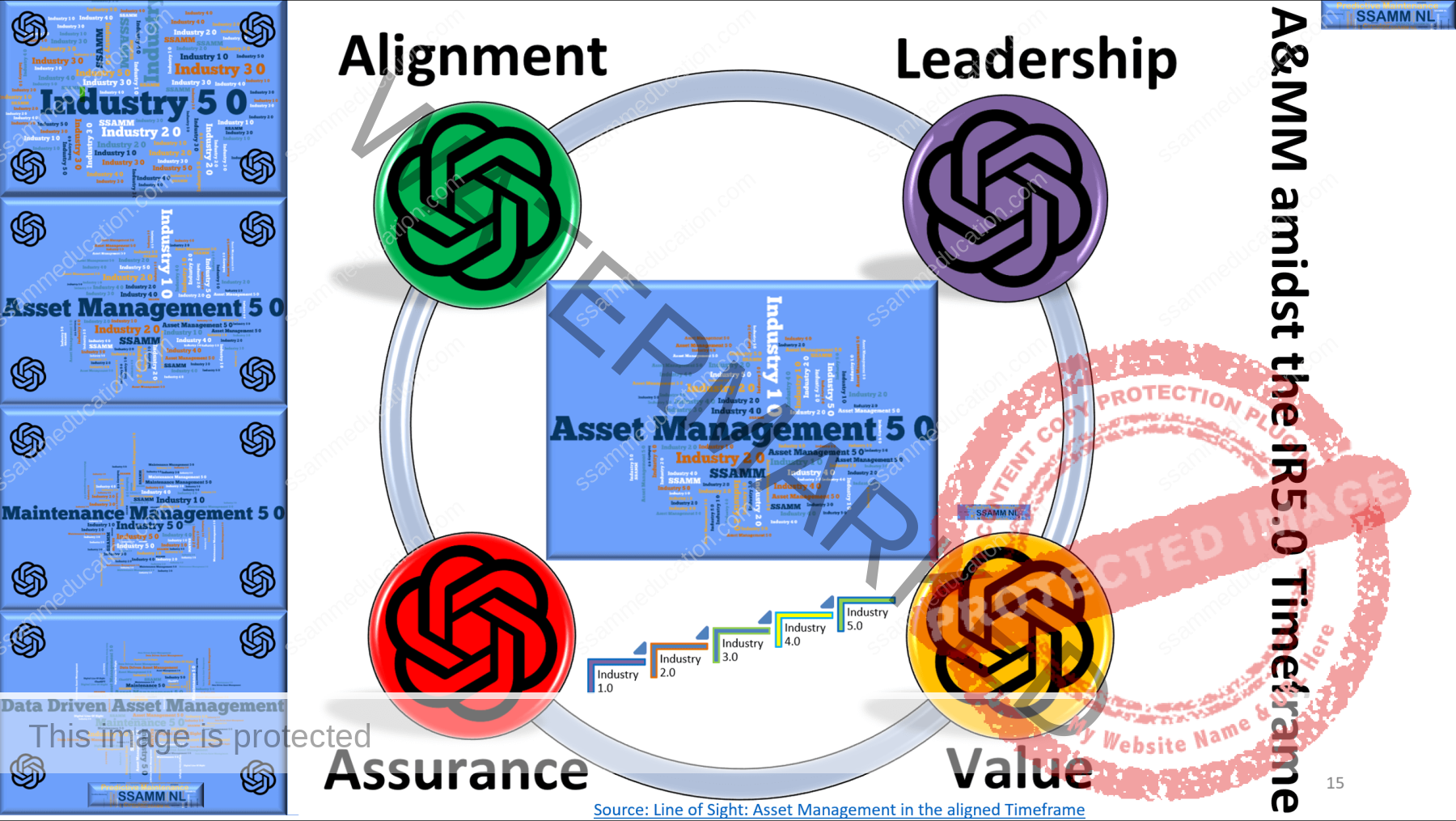 12.-Asset-Management-5.0