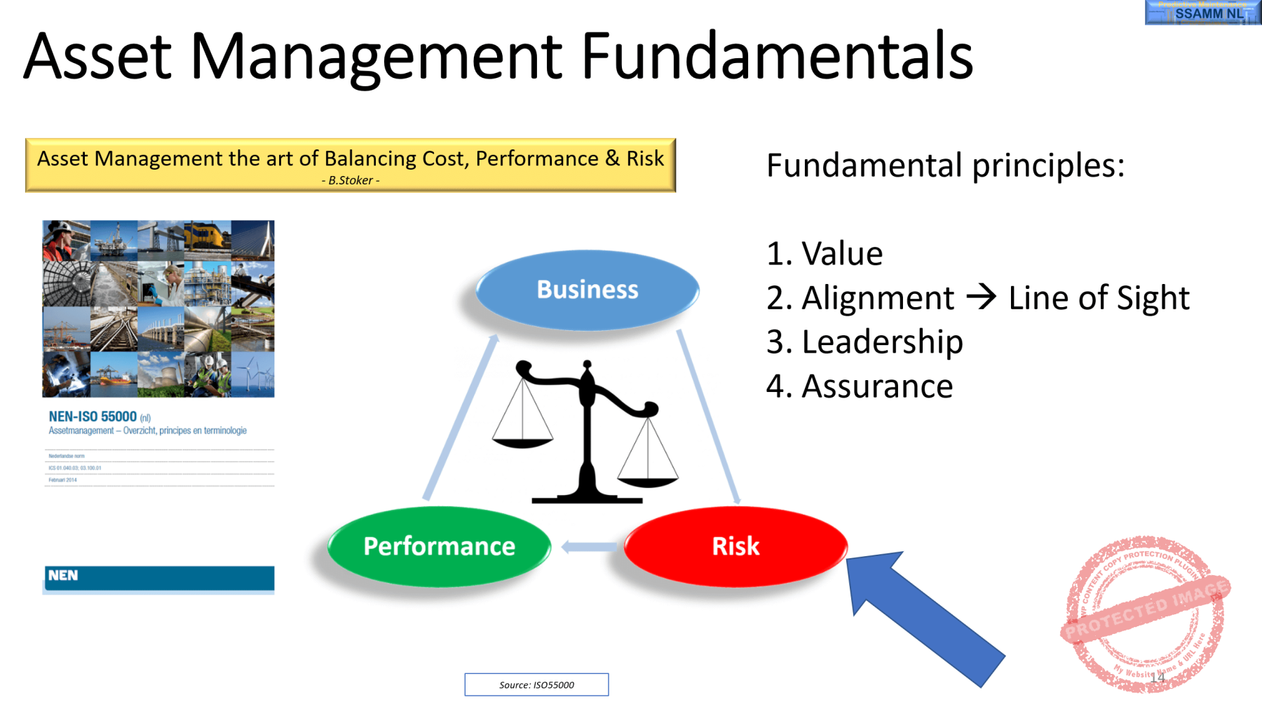 12.-The-art-of-balancing-Costs_Performance-and-Risk