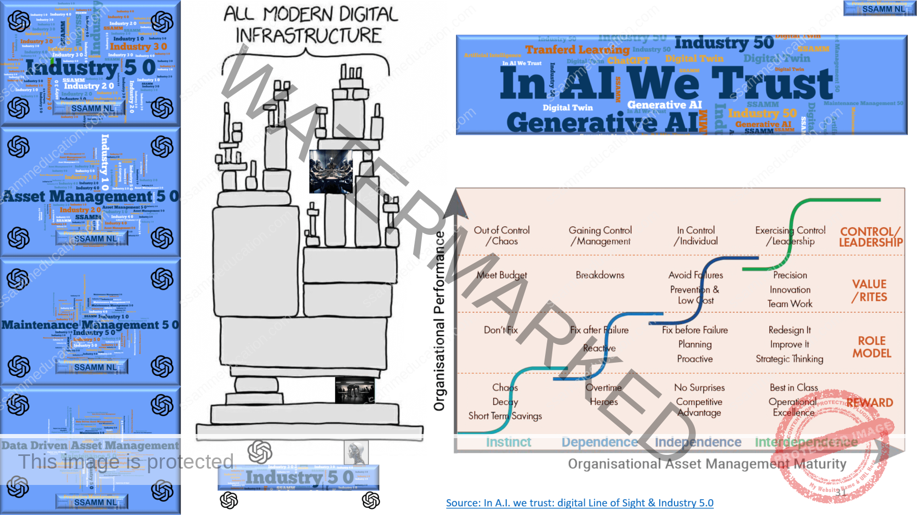 15.-2-In-A.I.-we-Trust