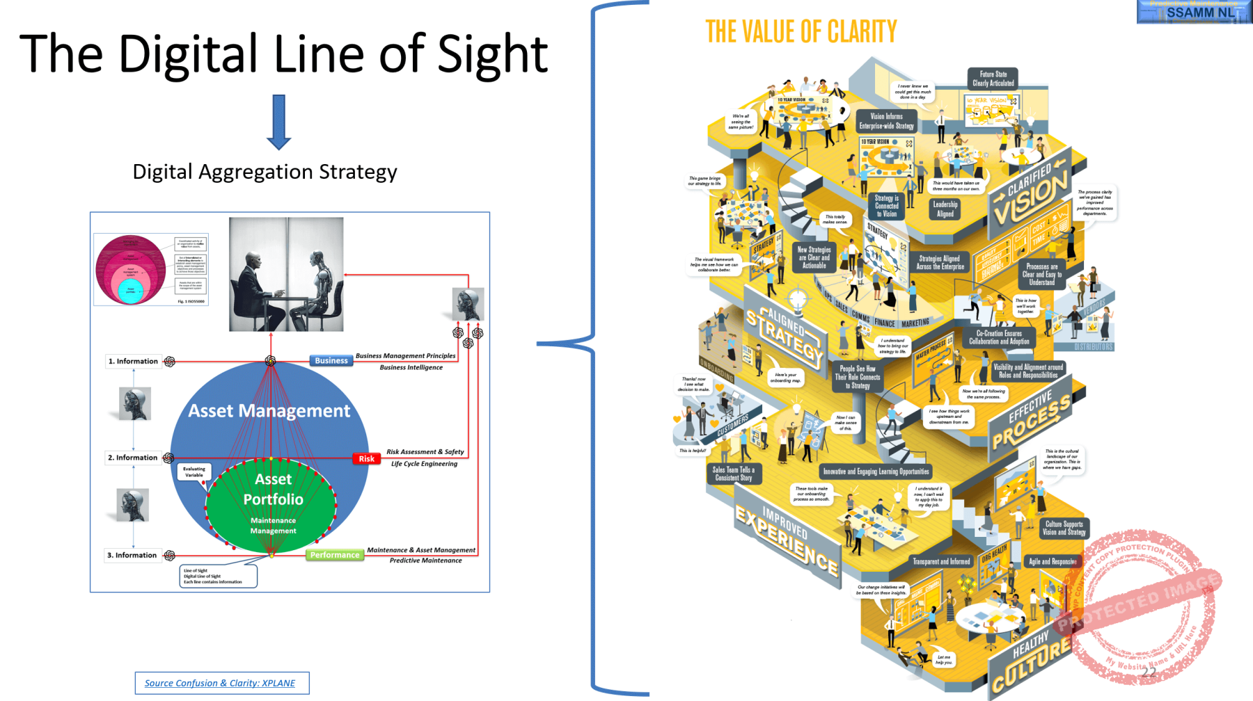 18.-Value-of-Clarity