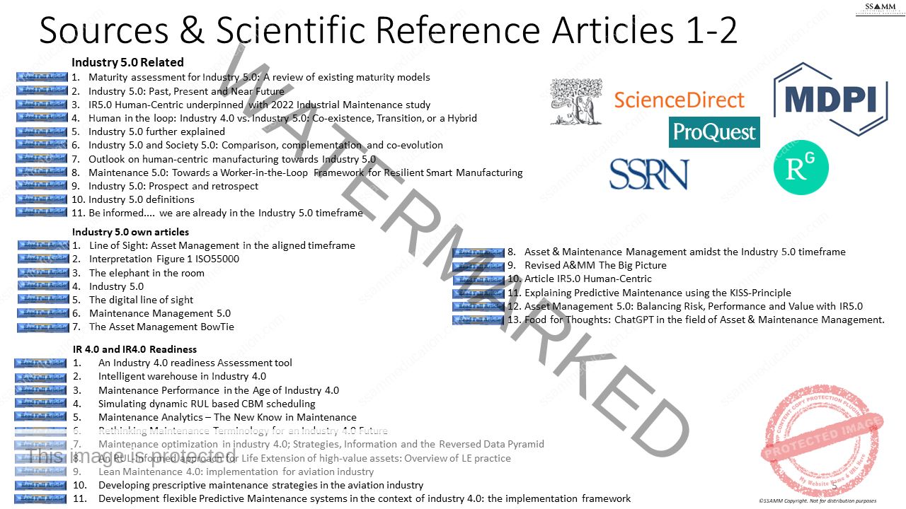 2.1-Referance-article-1-V0.2