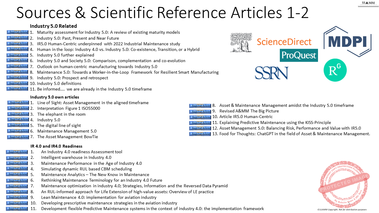 2.1-Referance-article-1-V0.2
