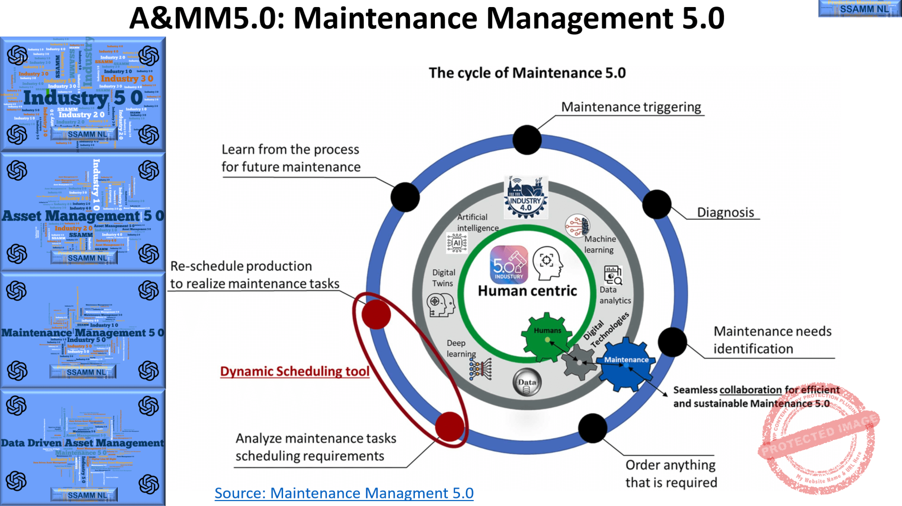23.-Maintenance-5.0