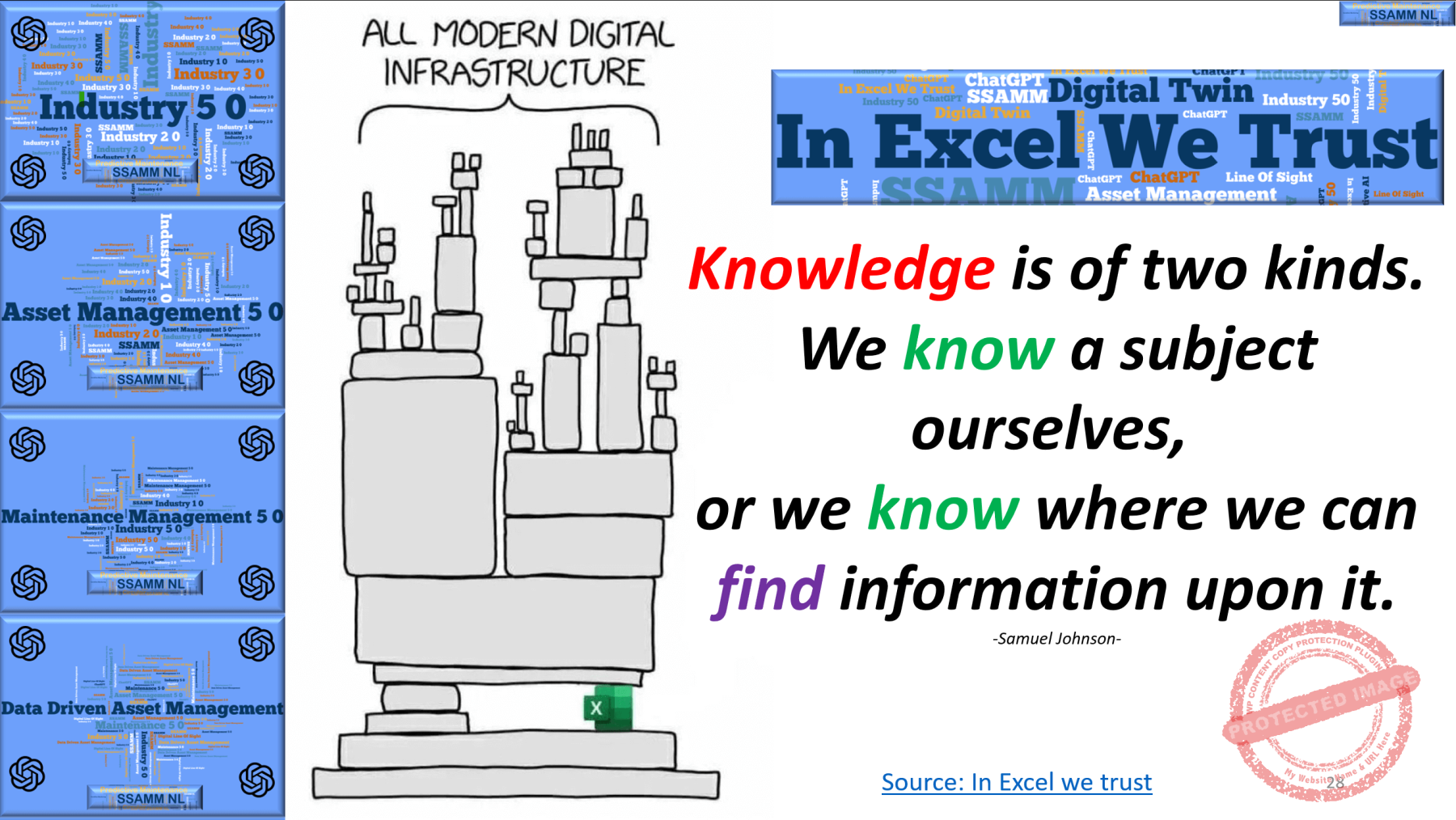 24.-In-excel-we-trust