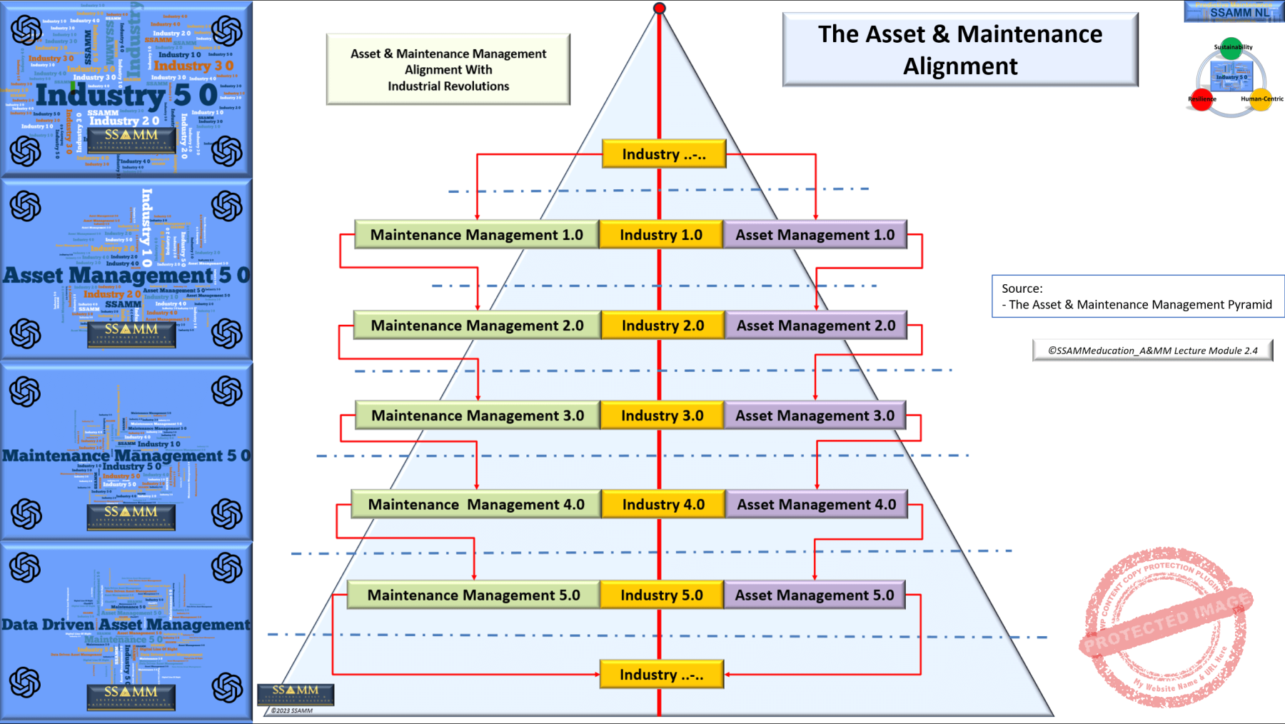 A_MM-alignment-V0.1