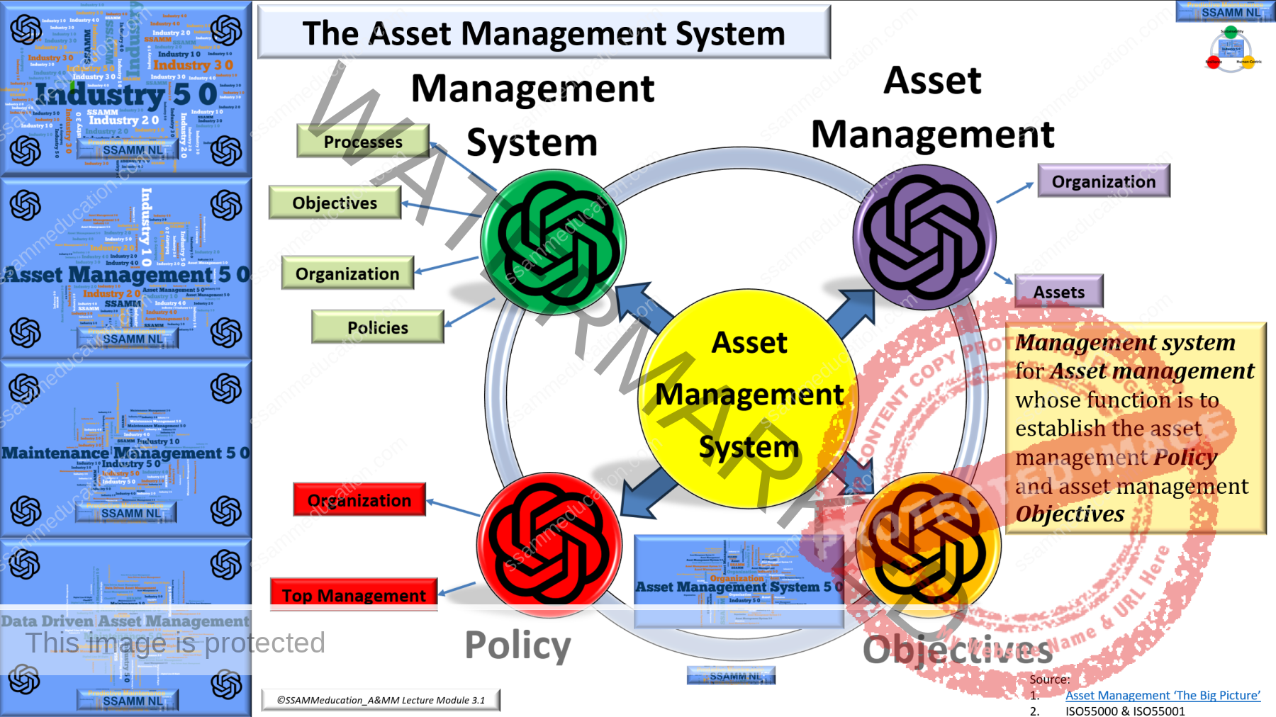 Asset-Management-Systeem-V0.2