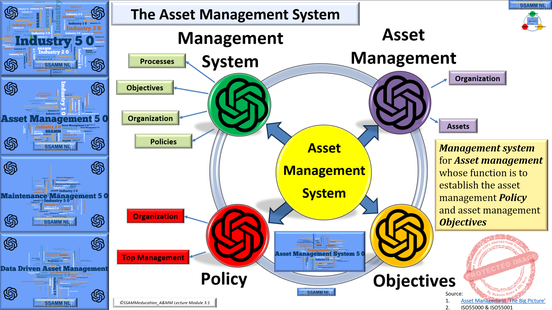 Asset-Management-Systeem-V0.2