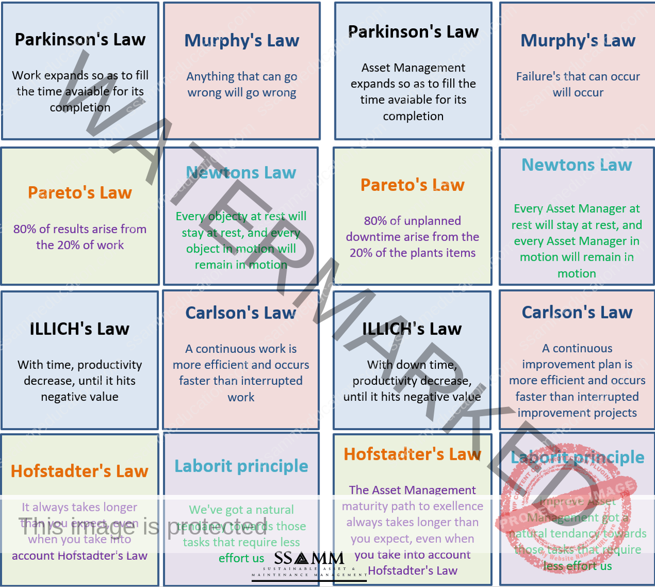 Laws-and-considerartions-V0.2