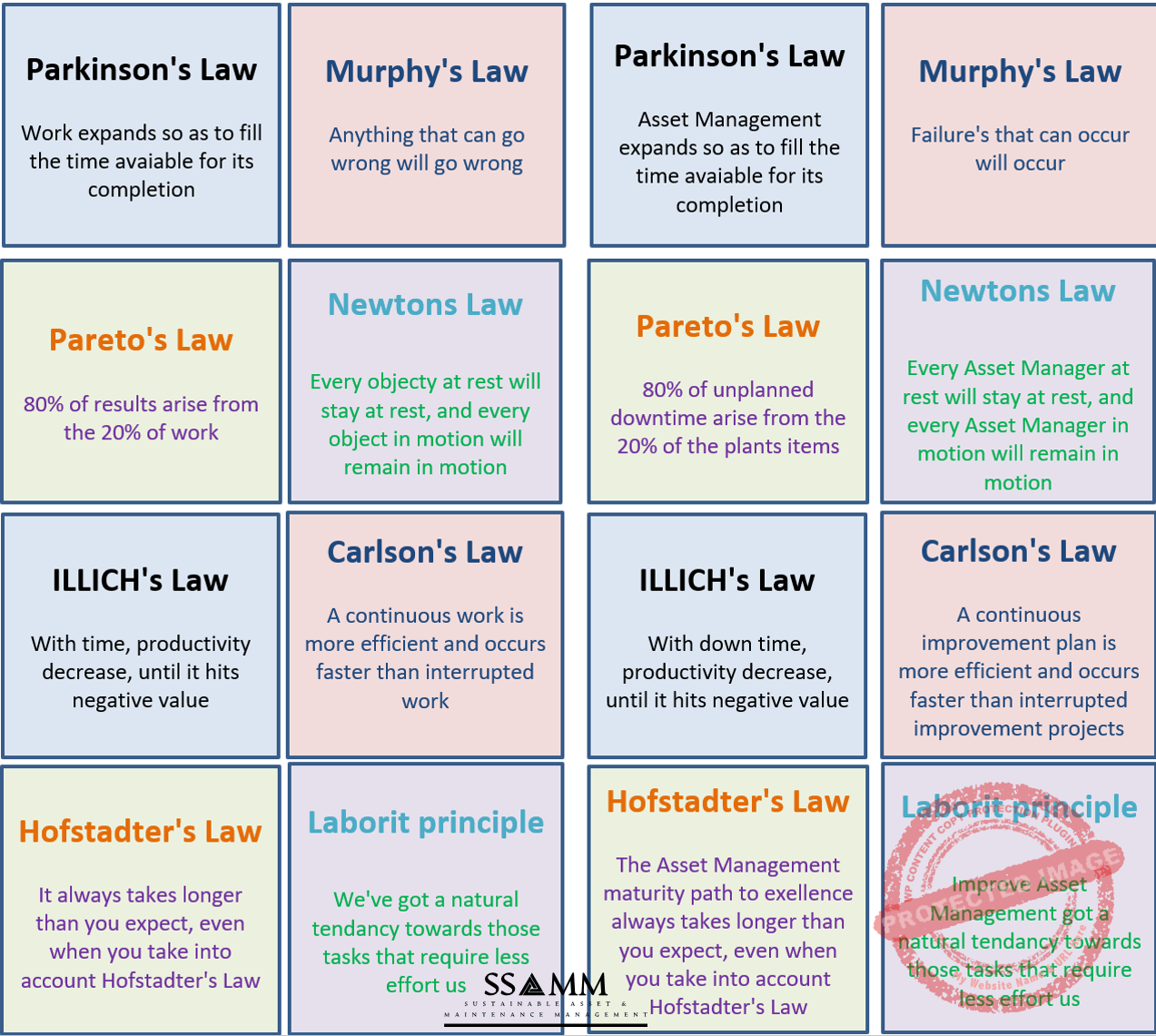 Laws-and-considerartions-V0.2