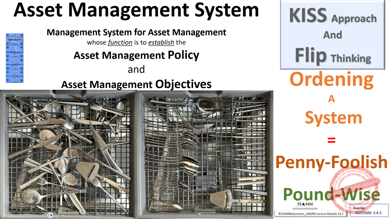 Ordening-a-System-Penny-Foolish-V0.1