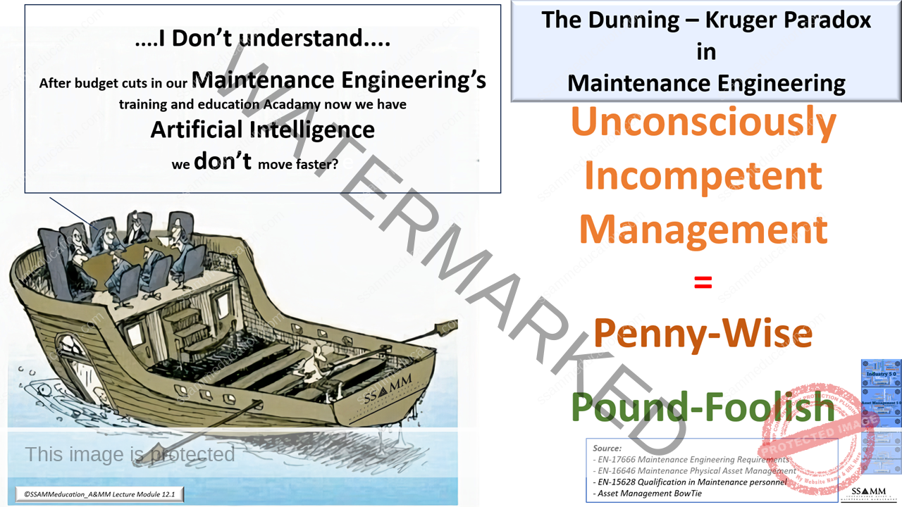 The-Dunning-Kruger-Paradox-V0.1