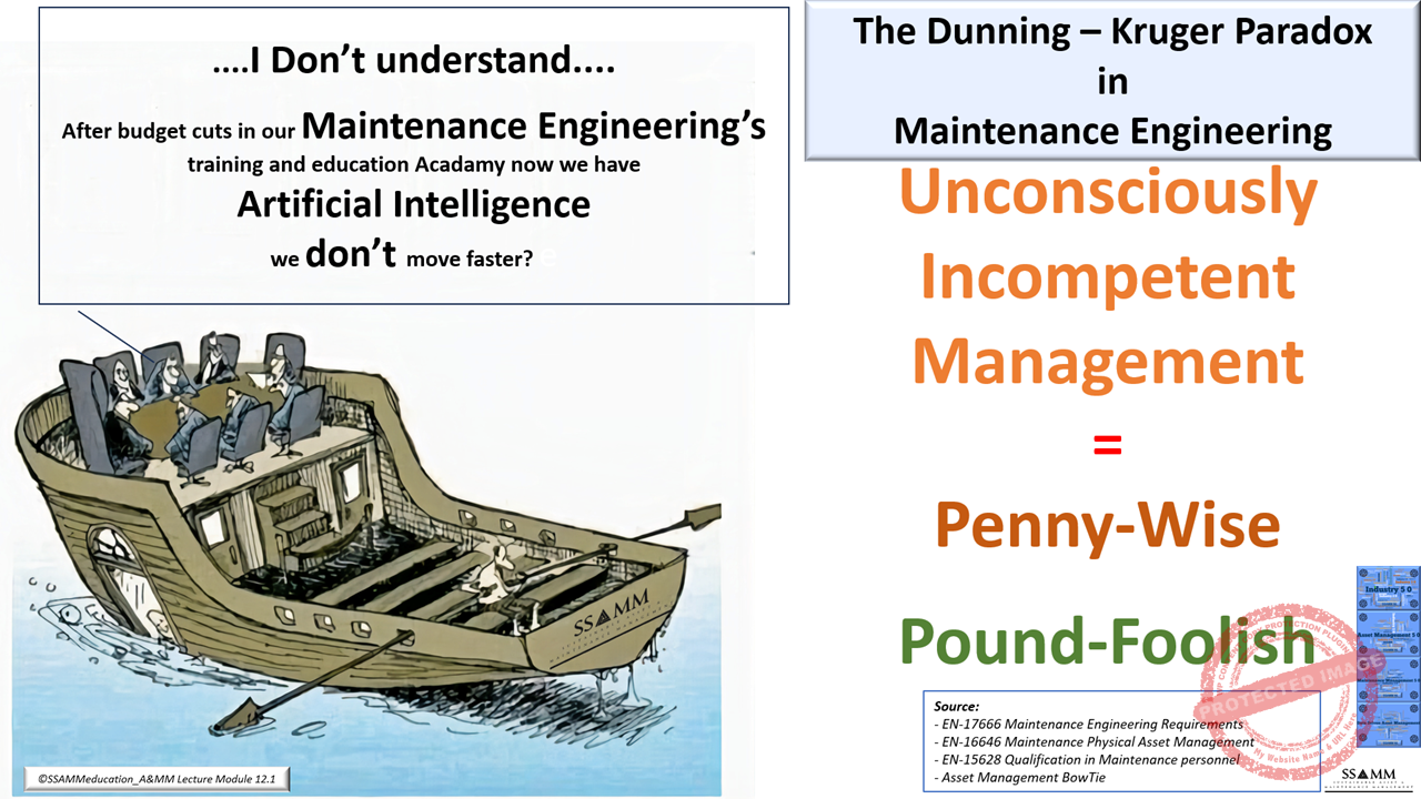 The-Dunning-Kruger-Paradox-V0.1