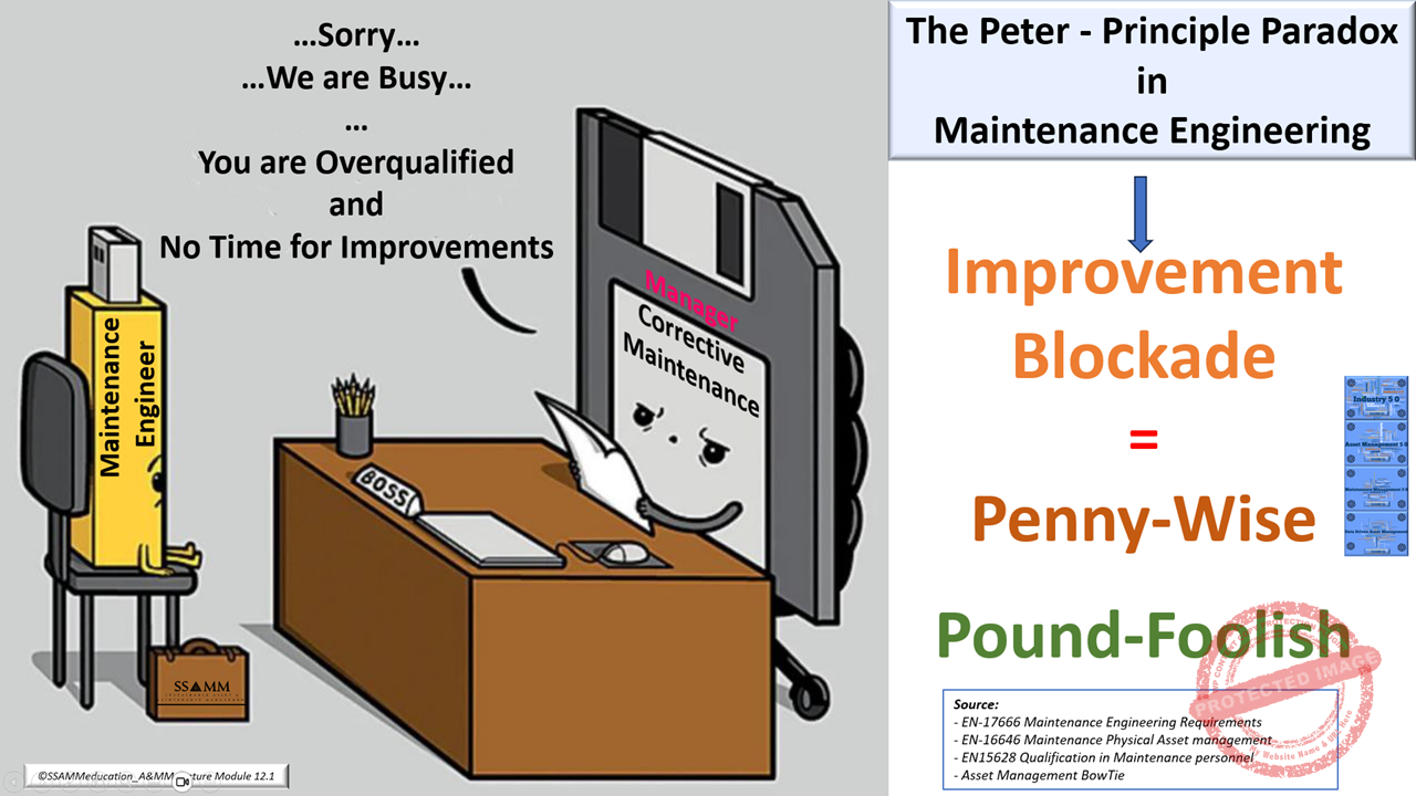 The-Peter-Principle-Paradox