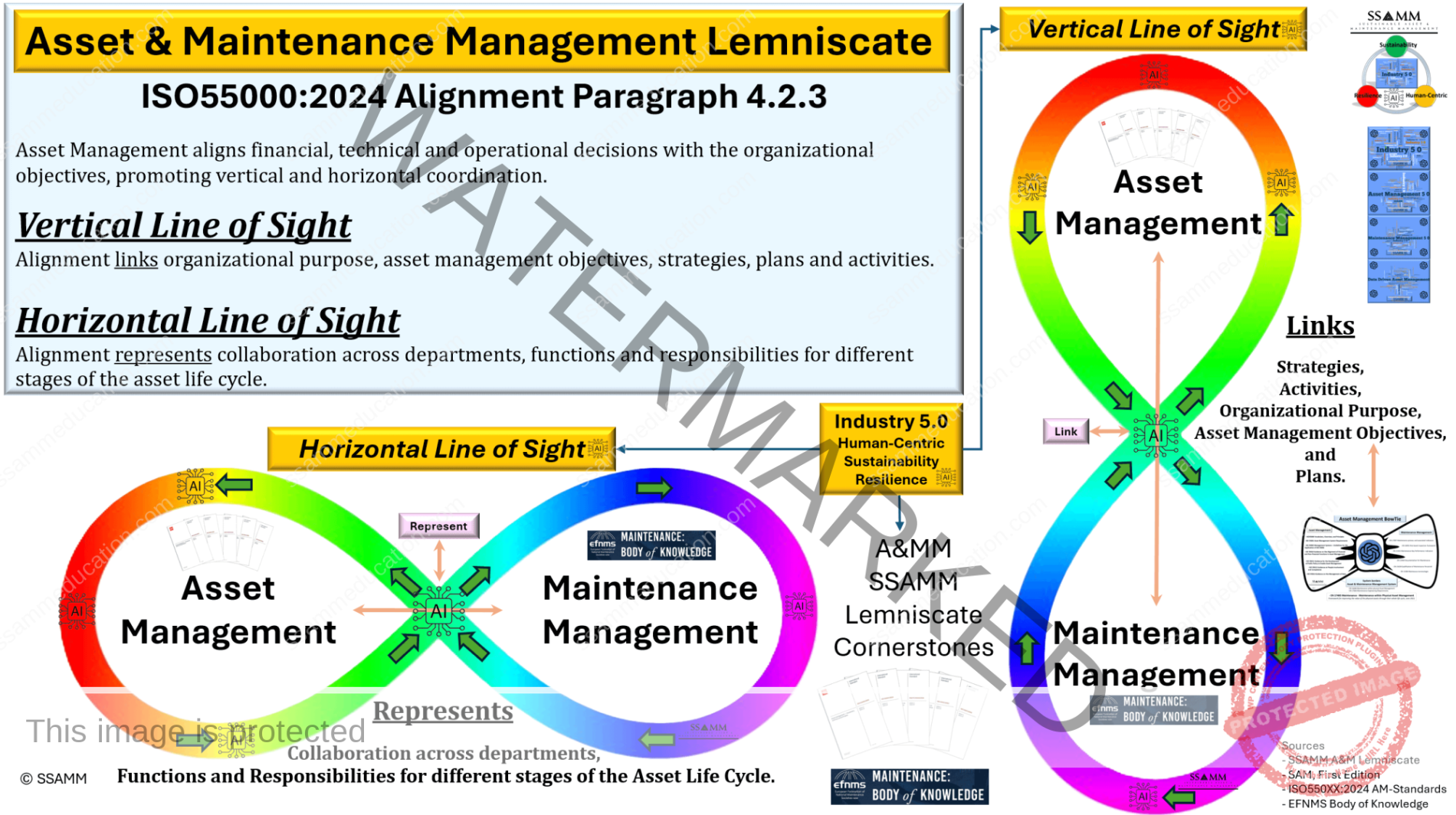 Leminiscate-V0.3-gecomprimeerd