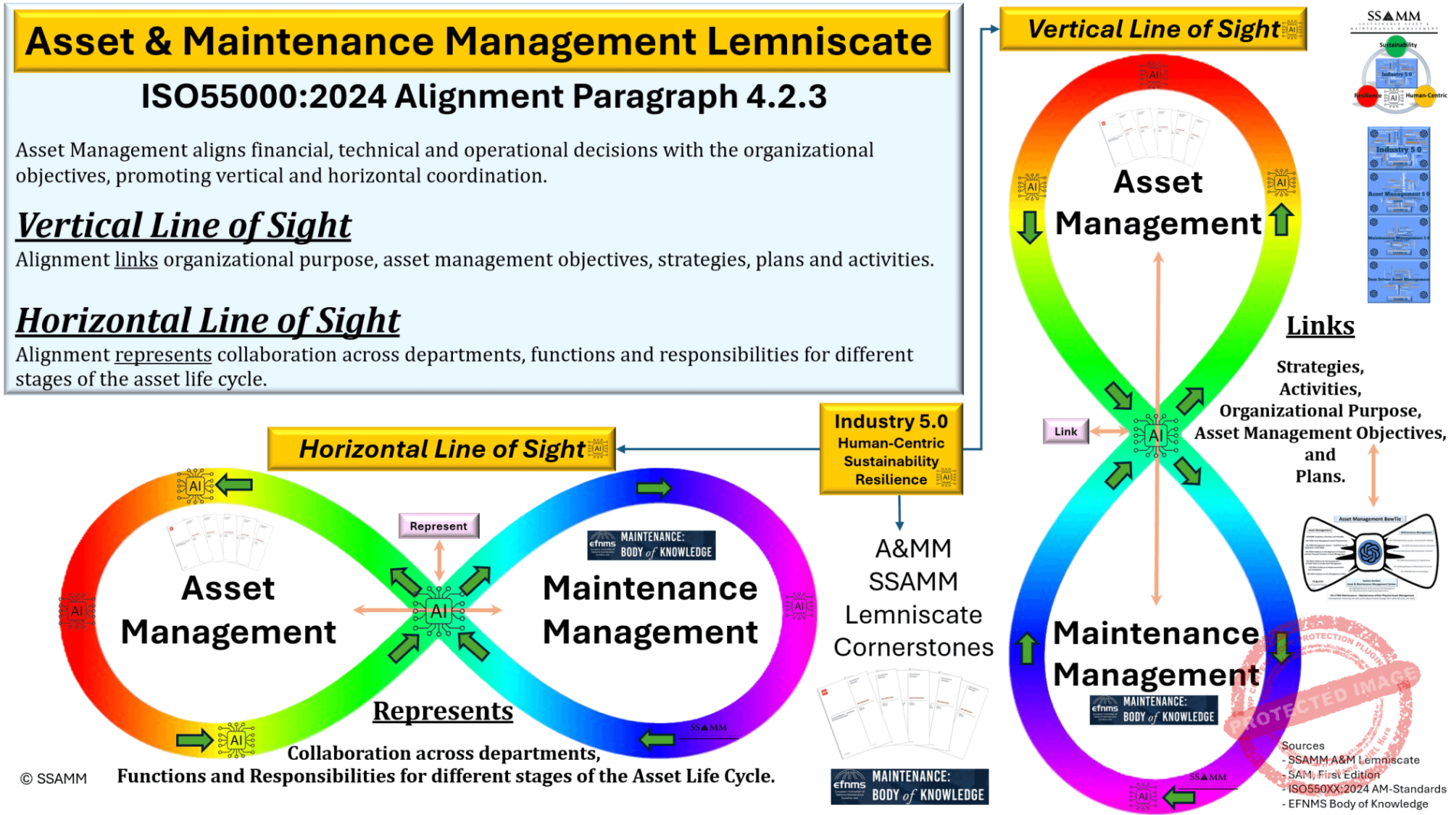 Leminiscate-V0.3-gecomprimeerd