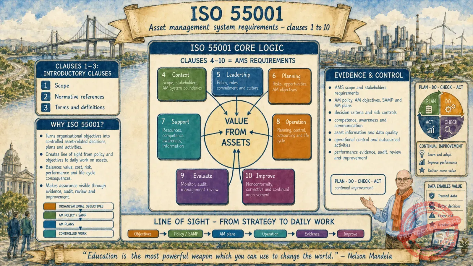 1.2-55000-focus-55001