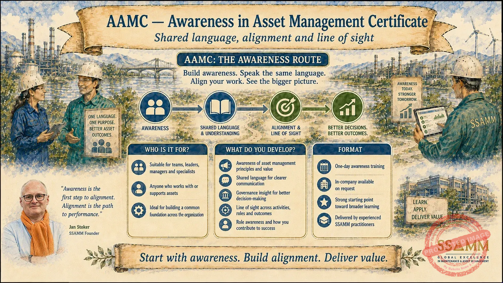 4.-AAMC-V0.1