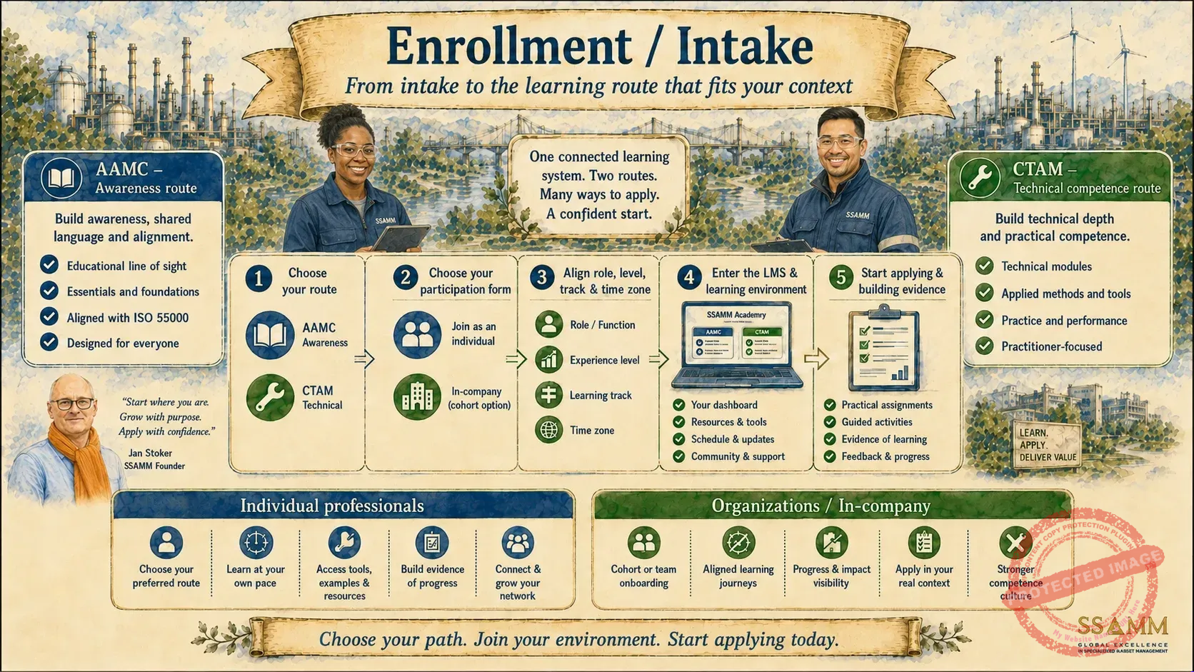8.-Enrollment-intake
