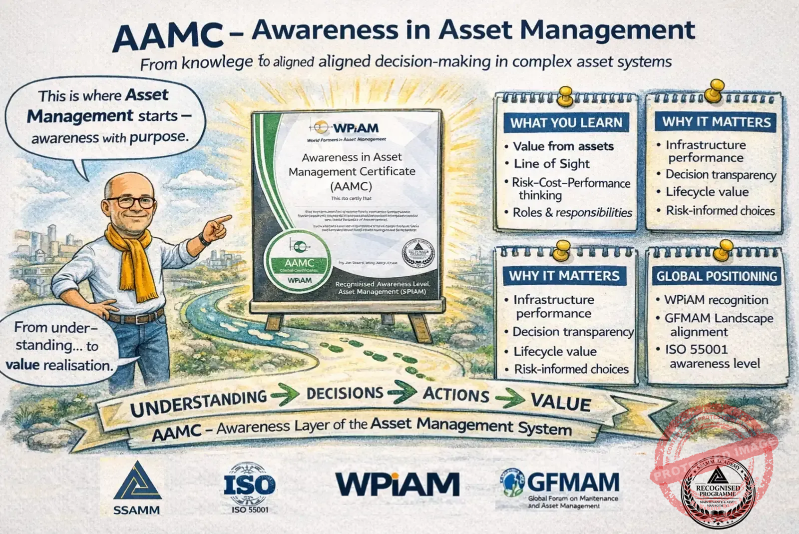 AAMC_V0.1-1600x900