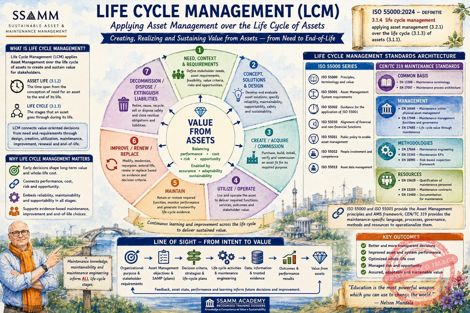 LCM_V0.3_website-WEBP-format