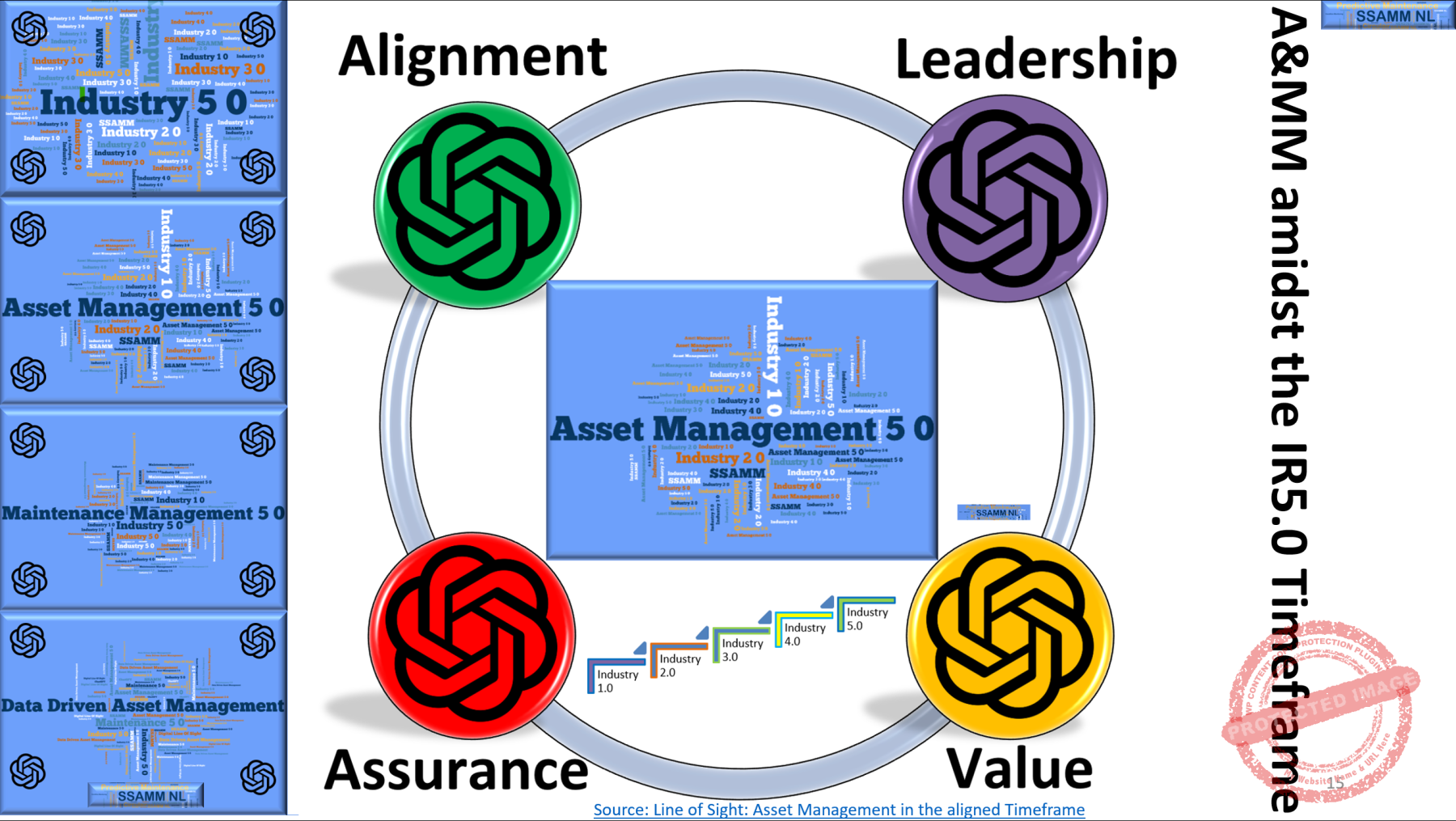 12.-Asset-Management-5.0